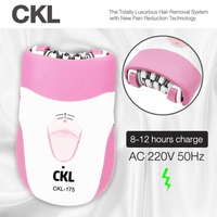 Hair Removal CKL 175